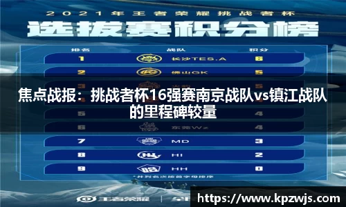 焦点战报：挑战者杯16强赛南京战队vs镇江战队的里程碑较量