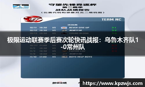 极限运动联赛季后赛次轮快讯战报：乌鲁木齐队1-0常州队