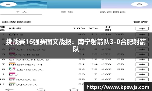 挑战赛16强赛图文战报：南宁射箭队3-0合肥射箭队